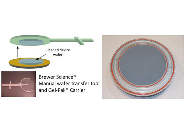 Gel-Pak® transfer to porous ceramic spin chuck | Thermal Slide debonding | Delphon