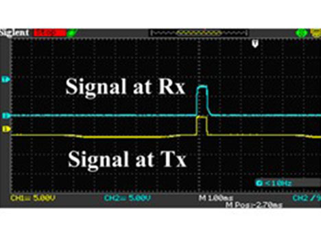 Signal At Rx And Tx | Developing a Flexible Wireless Microcoil | Delphon