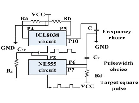 Frequency Choice | Wireless Microcoil Array | Gel-Pak®